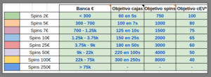 5-banca-ejemplo