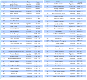 CAP-Main-Event-116-ganadores