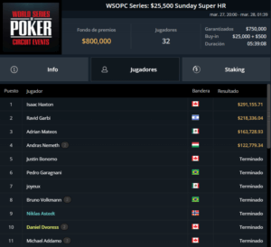 WSOPC-Series