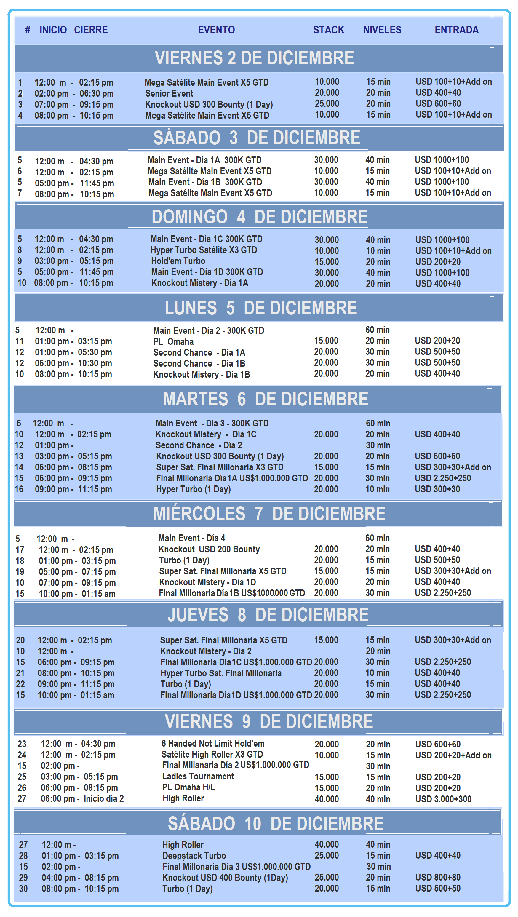 Circuito-WSOP-Uruguay