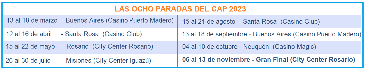 8-paradas-CAP