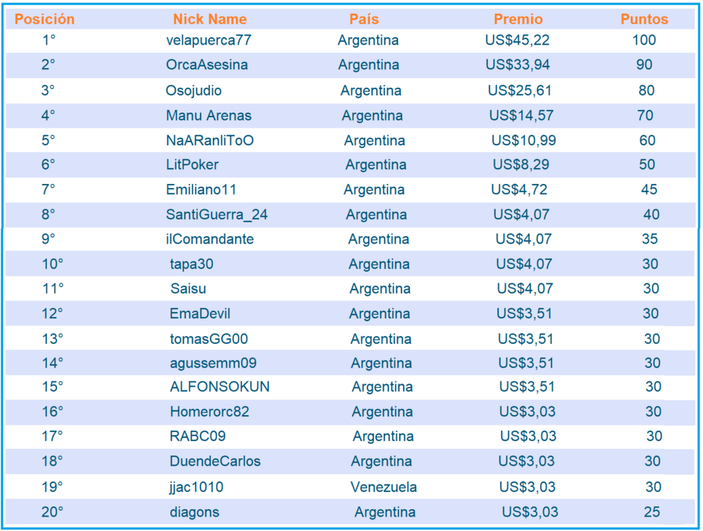 La-liga-22-dic