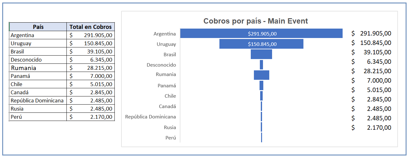 Participacion-y-Cobros