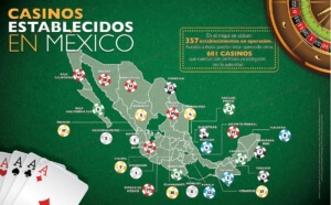 infografia-casinos