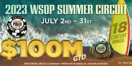 HASTA $100.000.000 DISPONIBLES EN EL WSOP SUMMER CIRCUIT A TRAVÉS DE GGNETWORK