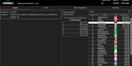 REPORTE DE MTT – HANSDENSVANS GANA EL TITANS EVENT DE POKERSTARS