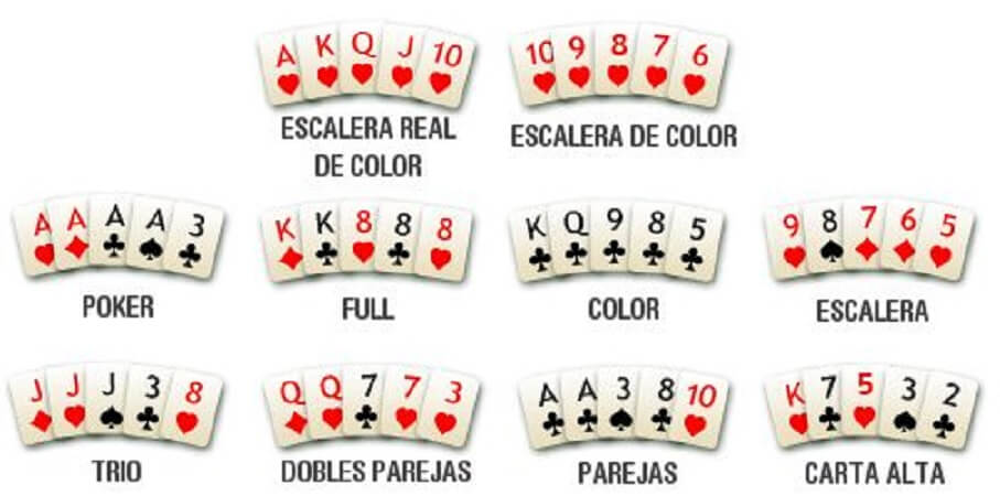 combinaciones-de-cartas-2-907X450