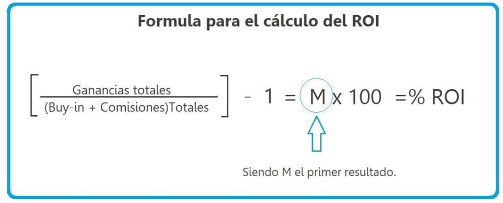 Formula-ROI-1139x460-p