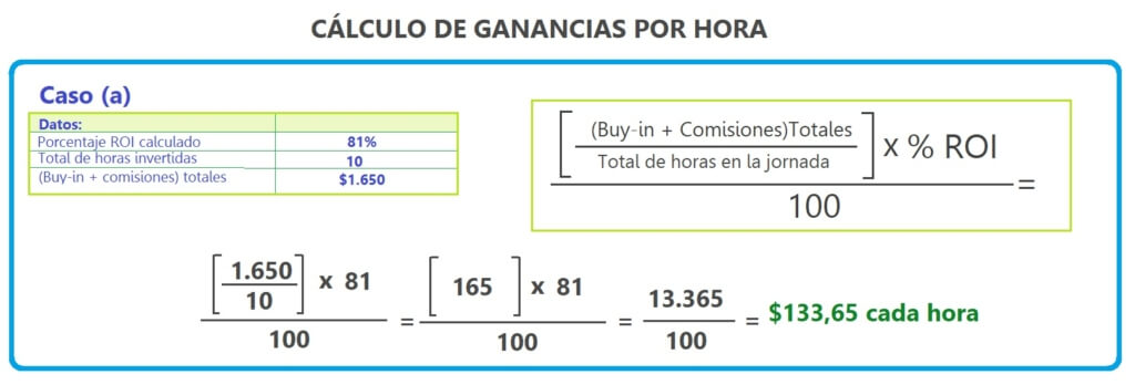 Formula-ejemplo-por hora-1618x550